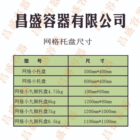 丹東塑料容器      塑料網格托盤