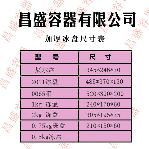 丹東塑料容器 丹東塑料容器丹東漁需用品  方盆批發